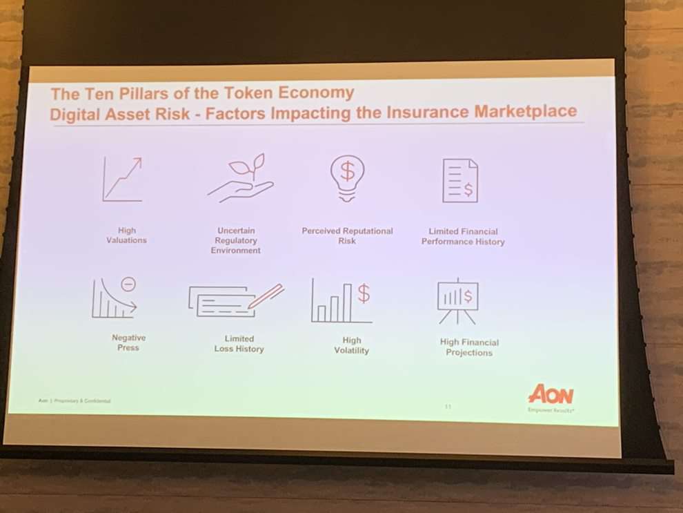 Aon digital riskcompressed.jpg