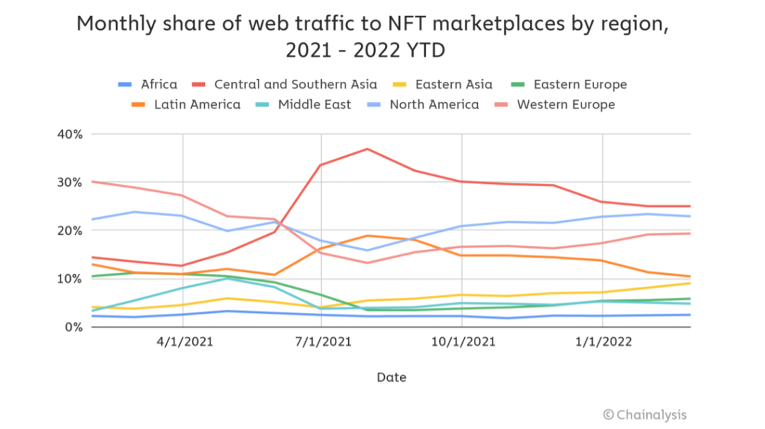 NFT DATA.png