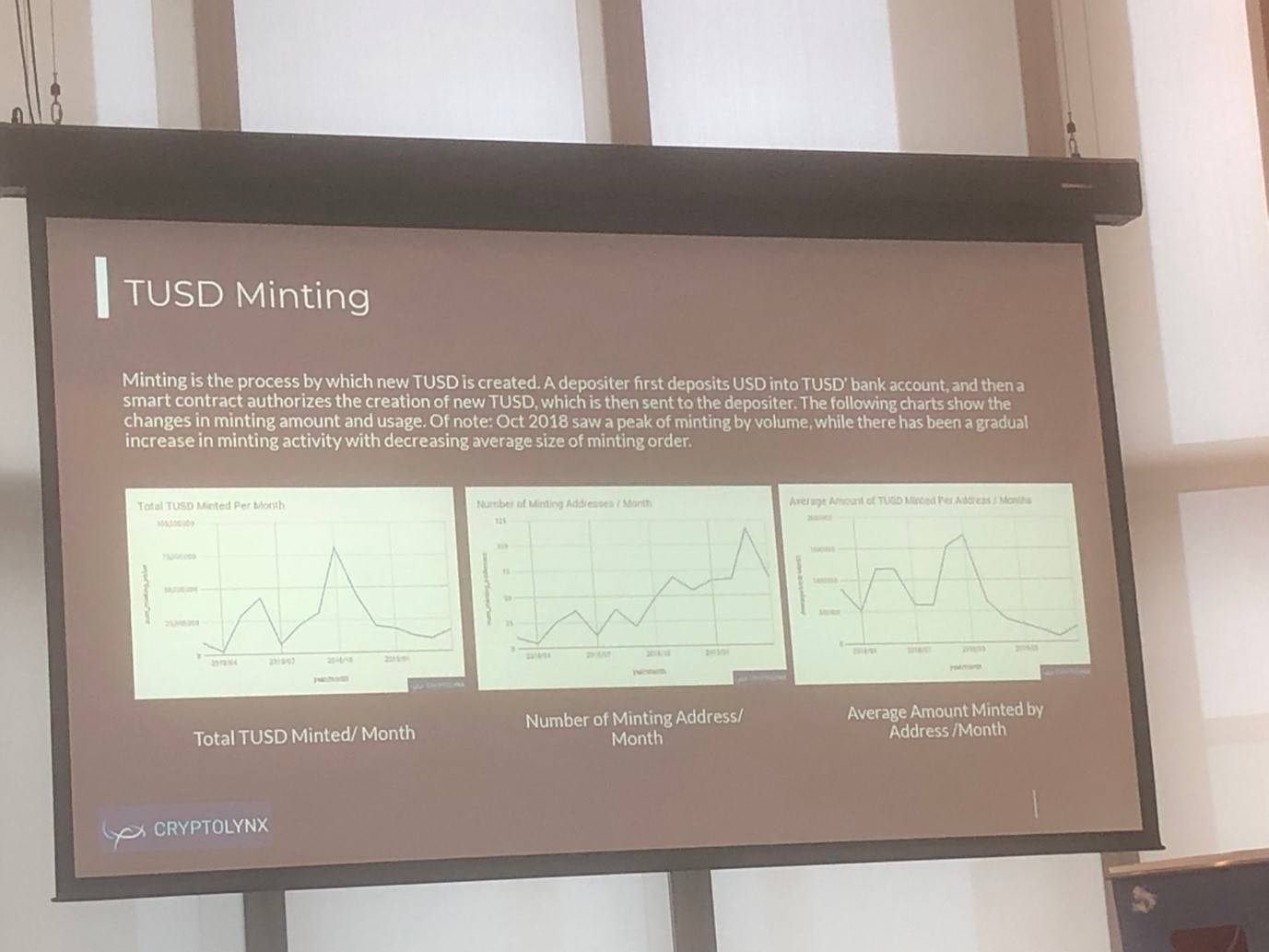 TUSD Mintingcompressed.jpg