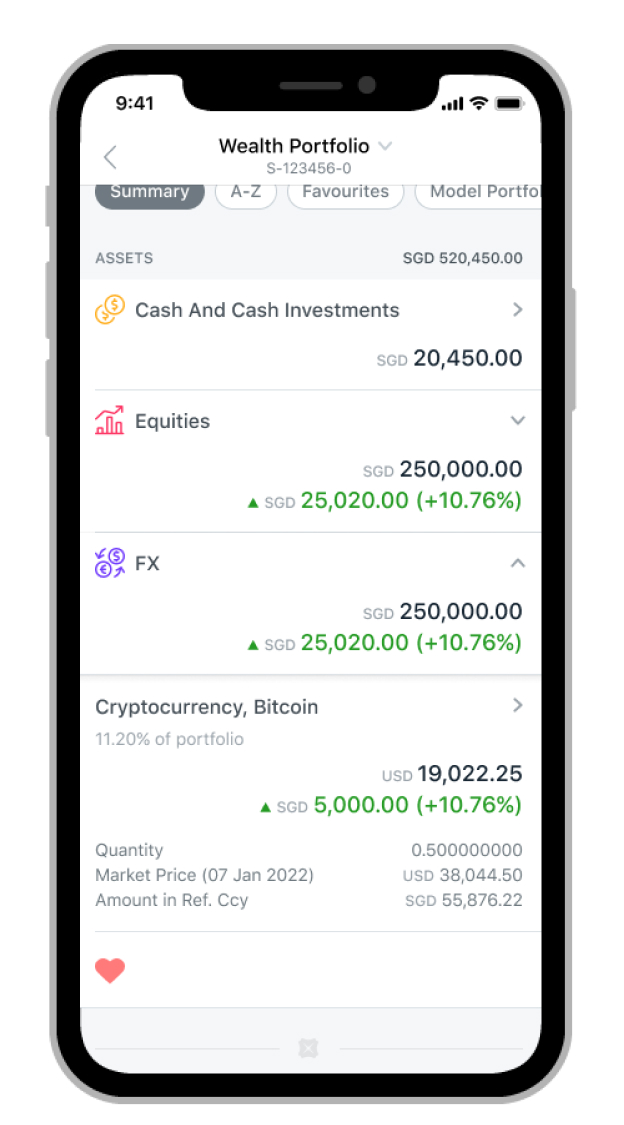 Image 2_Clients can enjoy a full and consolidated view of their investments across traditional and alternative asset classes, all in one place.jpg