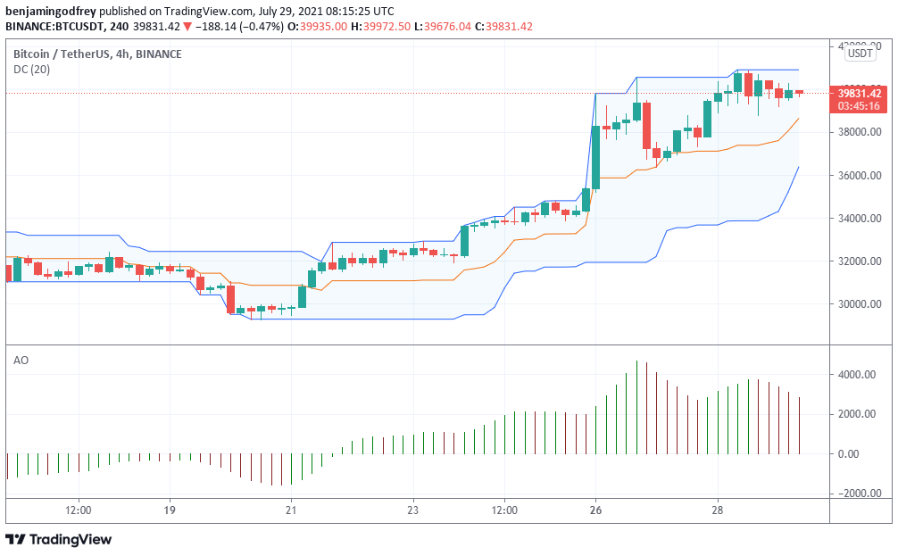 BTC-USDT.png