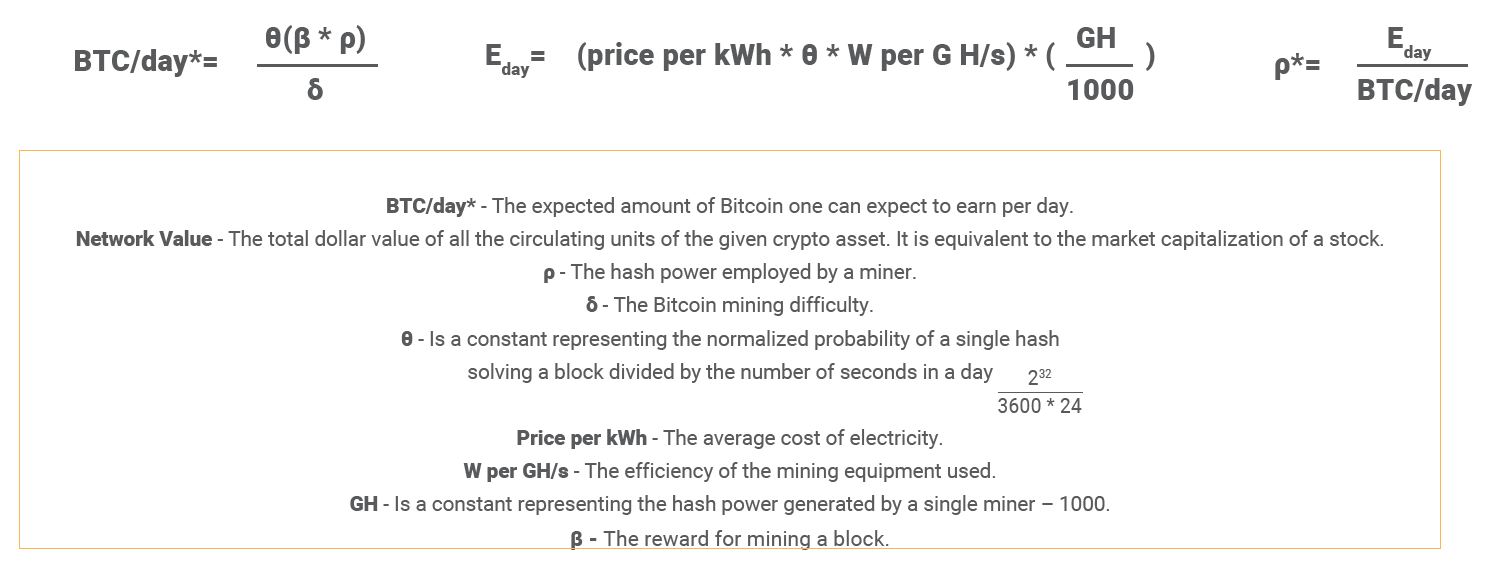 cost of mining.JPG