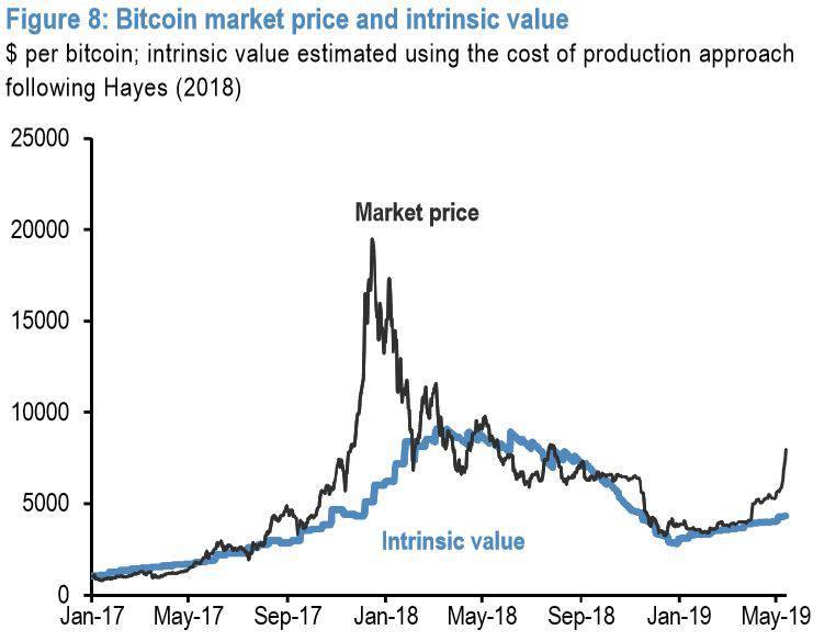 JP Morgan BTCcompressed-min.jpg