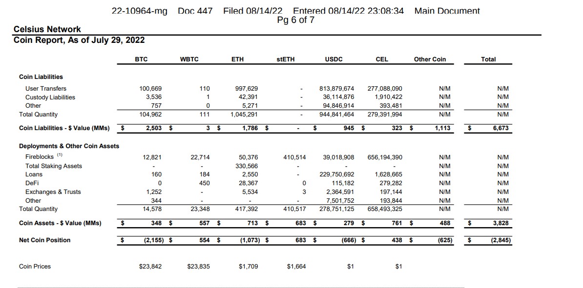 เซลเซียส fileing_coin report.jpg