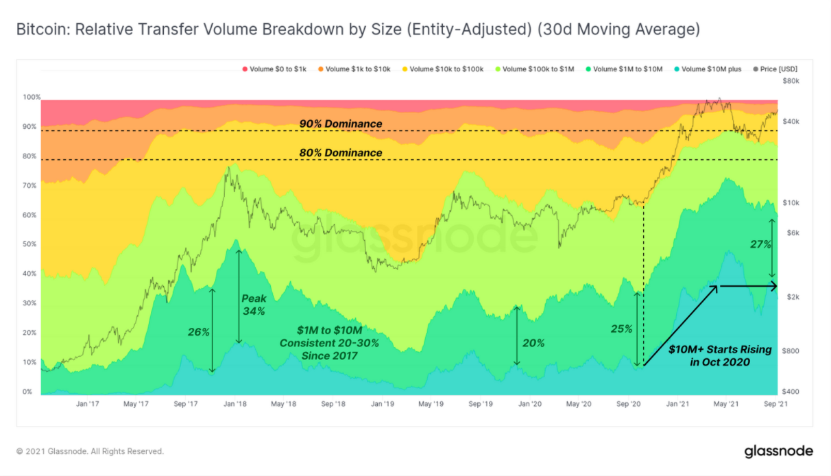 BITCOIN CHART.png