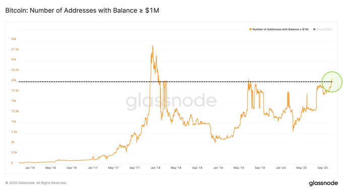 bitcoin millionaires.jpg