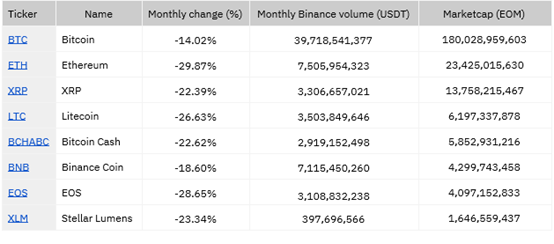 article photo binance 1.png