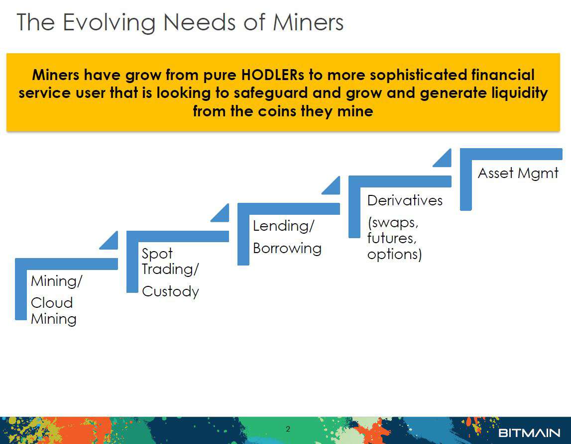 Bitmain evolving needscompressed-min.jpg