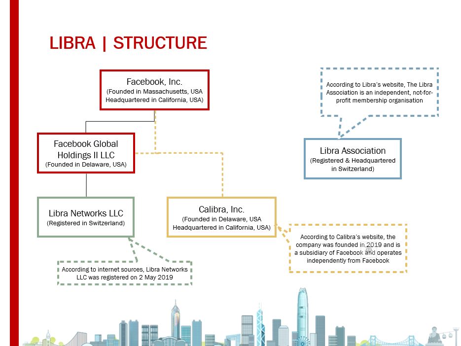 Libra structure-min.JPG