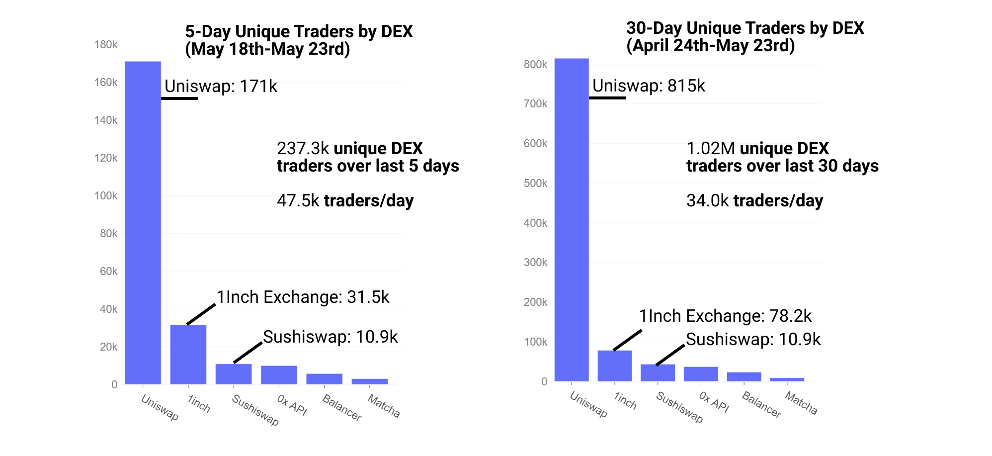 tradersunique.png