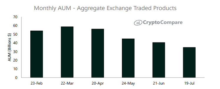 monthly aum.PNG