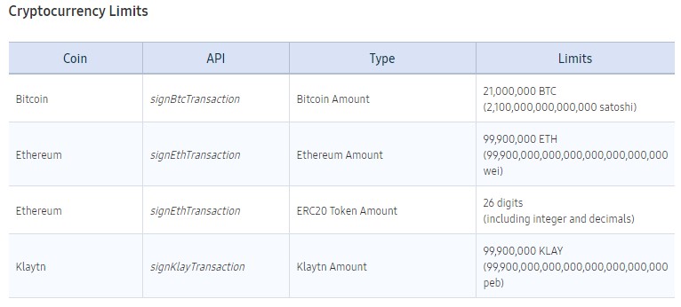 samsung_crypto_bitcoin_limits.jpg