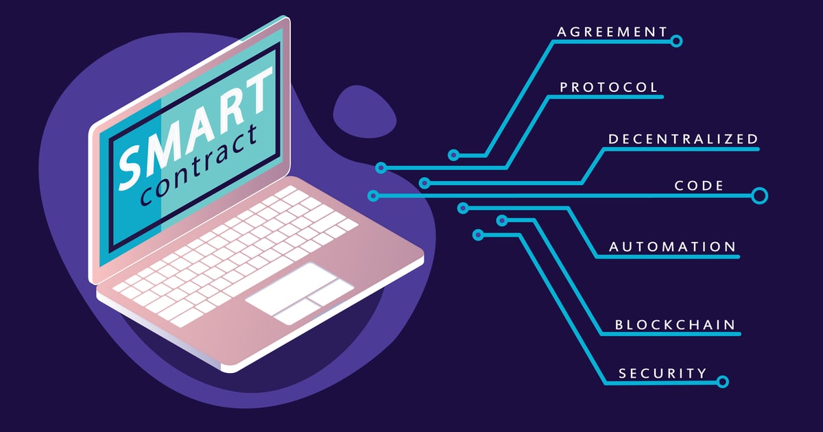 smart contracts for sports betting