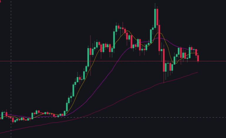 Eth-chart.jpg