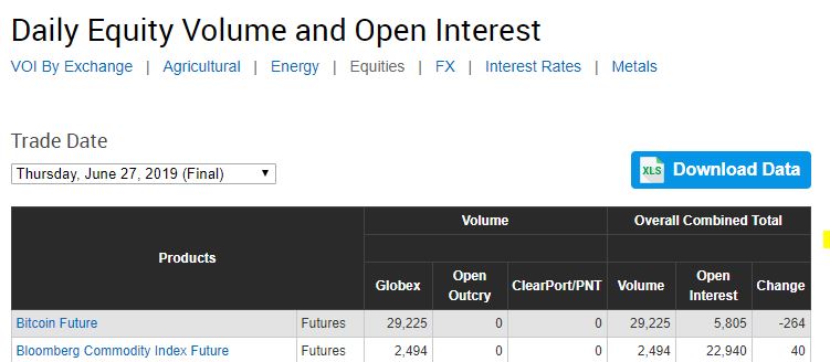 CME trade_20190627-min.JPG