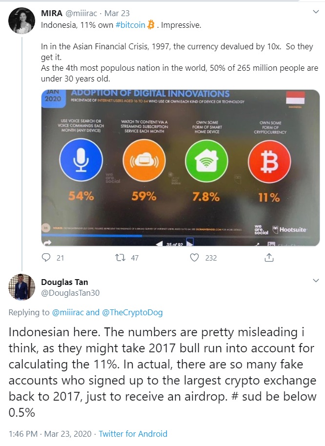 indonesia rupee bitcoin 3.jpg