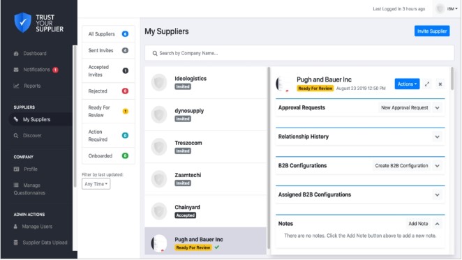 IBM TYS Dashboard.jpg