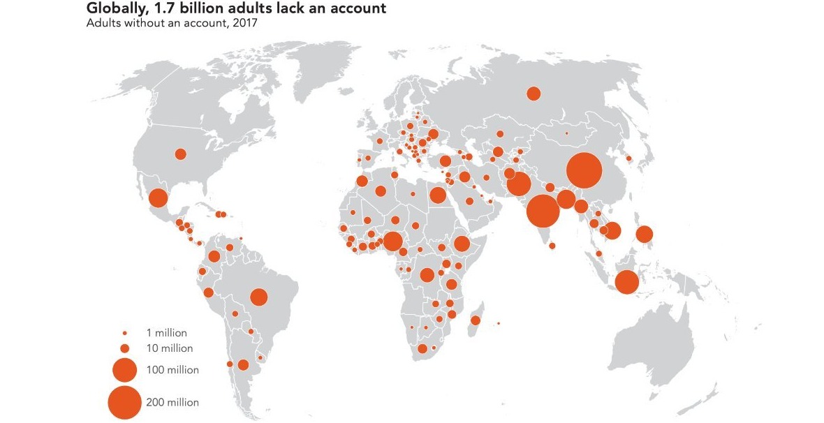 Unbanked Population 2017.jpg