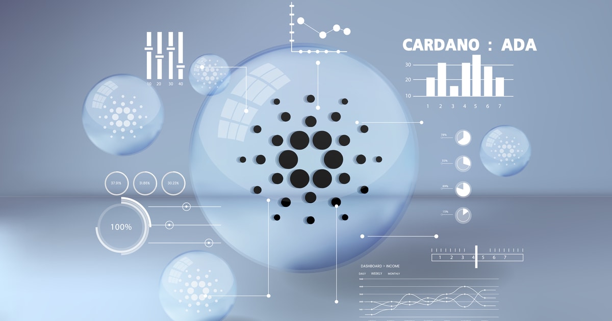 Cardano Wolfram Alpha.jpg