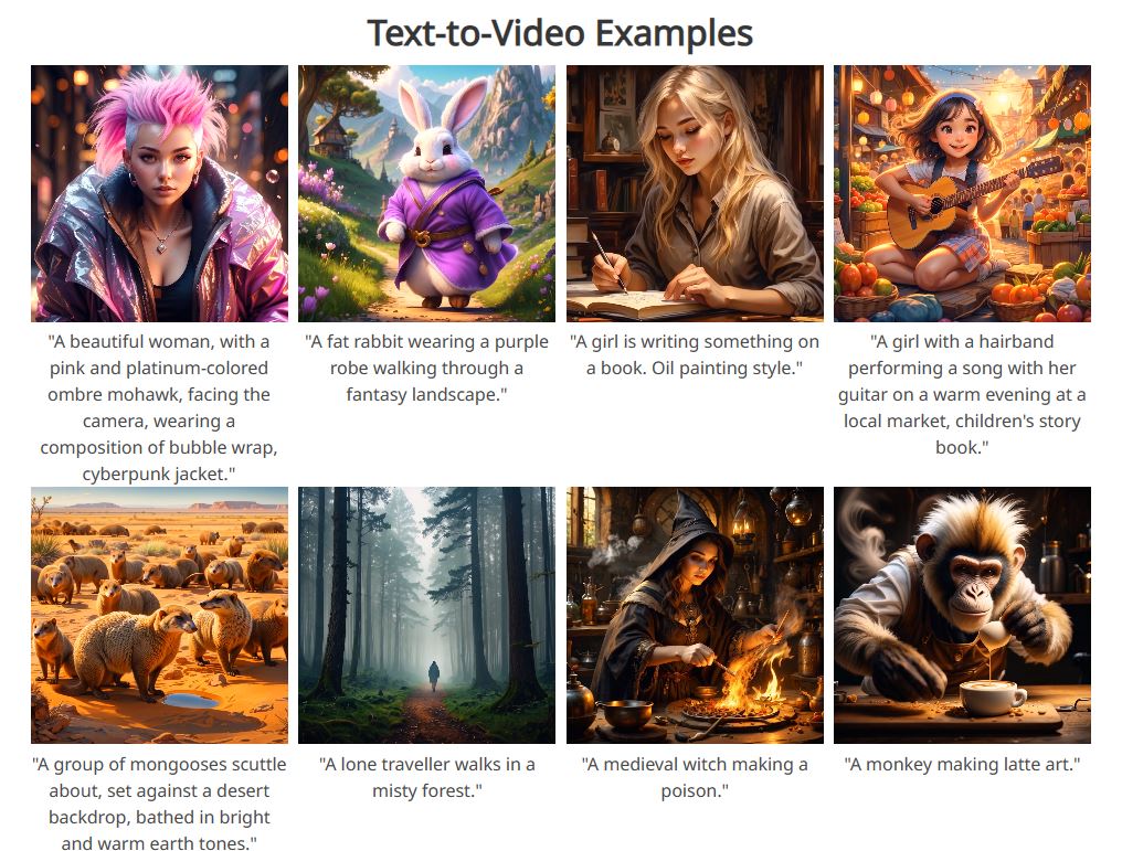 MagicVideo-V2-Text-to-Video Examples.JPG