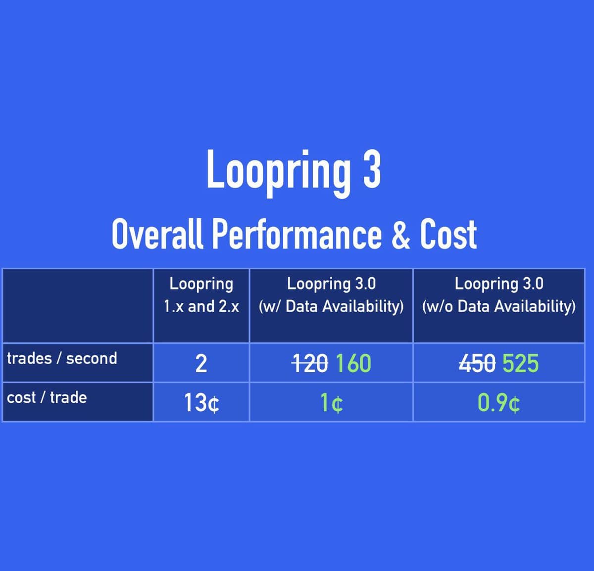 Performance-min.jpg