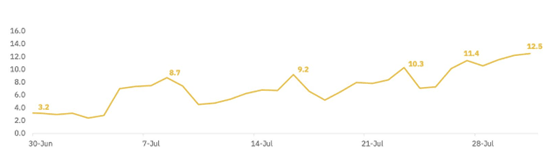 article photo binance 2-min.png
