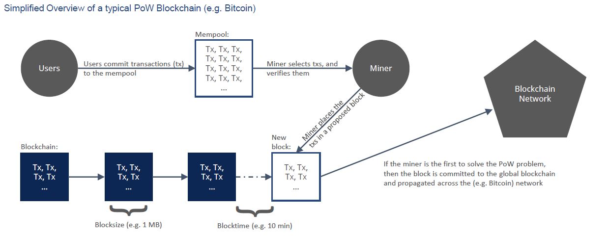 Chart of the Week-Scalability.JPG