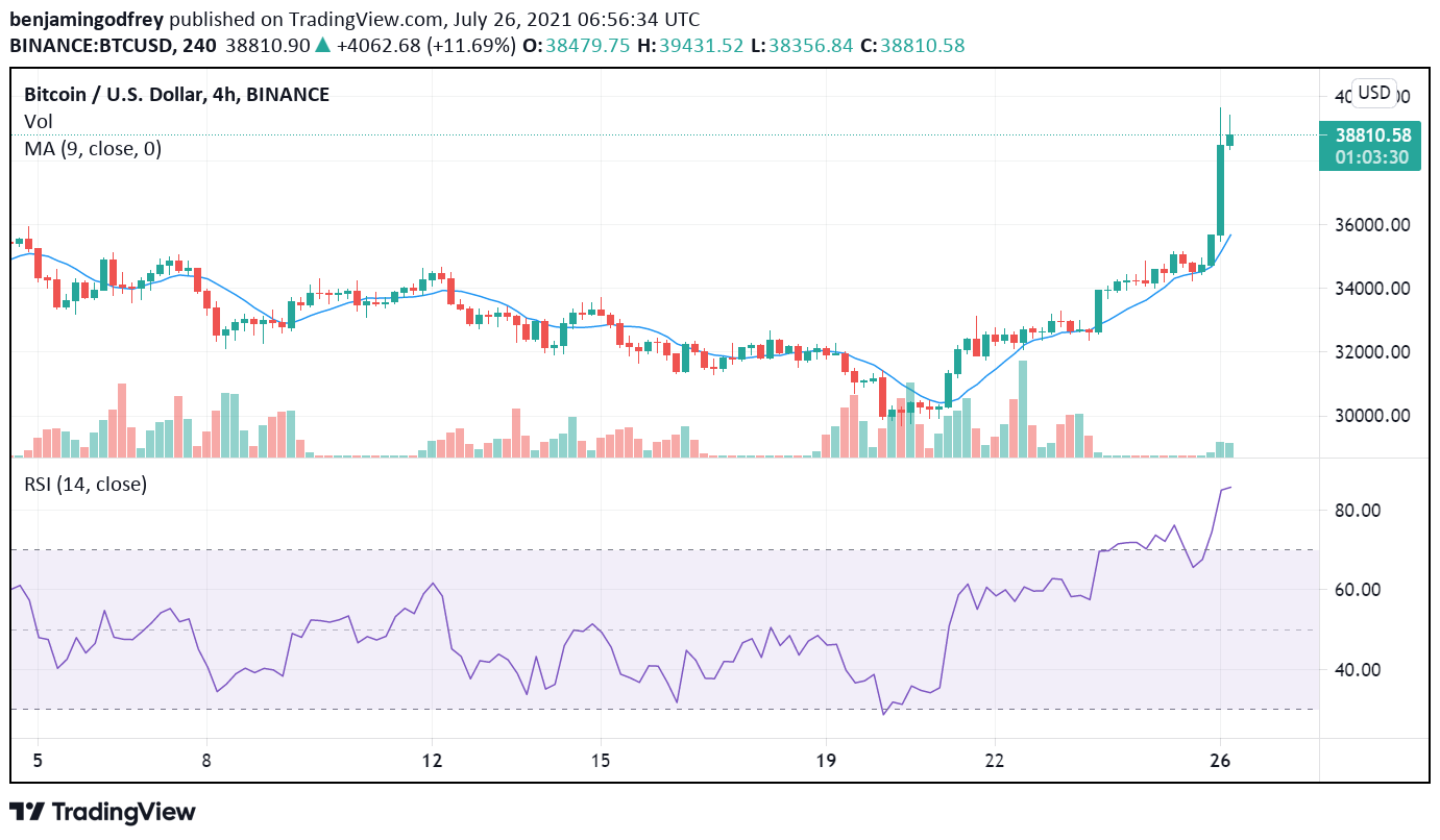 BTCUSD.png