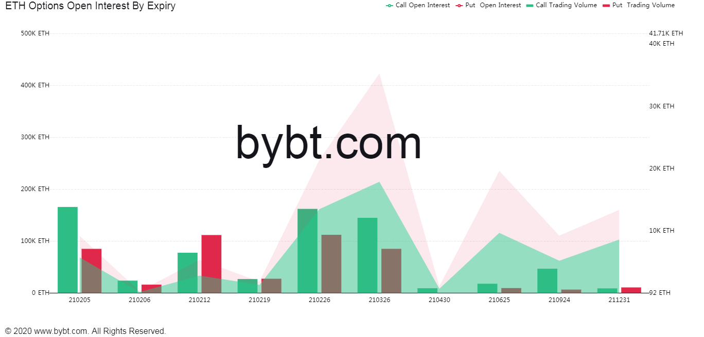 bybt_chart (1).jpg