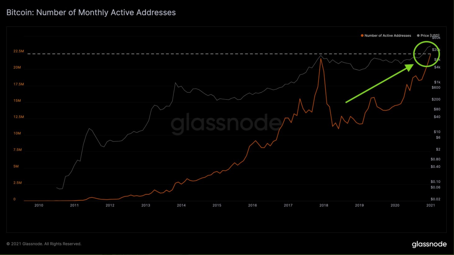 glassnode.jpg