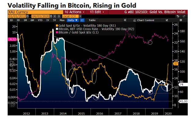 volatility.jpg