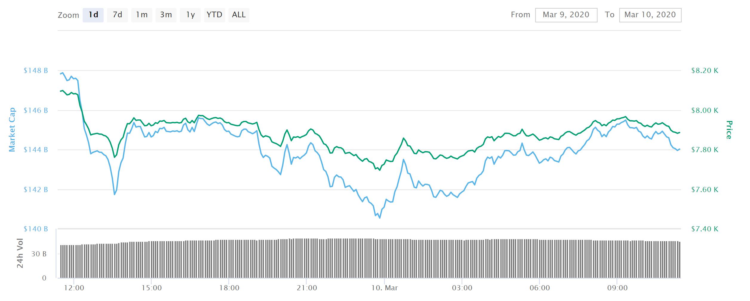 BTC price.jpg