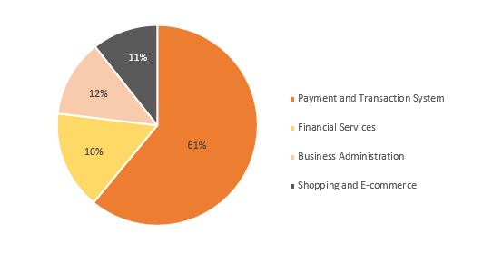 Blockchain patent application.JPG