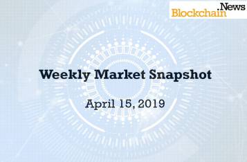 Weekly Market Snapshot - April 15, 2019