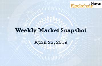 Weekly Market Snapshot - April 23, 2019