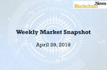 Weekly Market Snapshot - April 29,2019