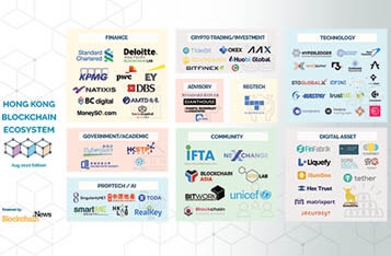 Hong Kong Blockchain Ecosystem