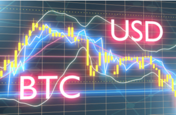 Crypto Price Index Predicted to Revolutionize the Cryptocurrency Market