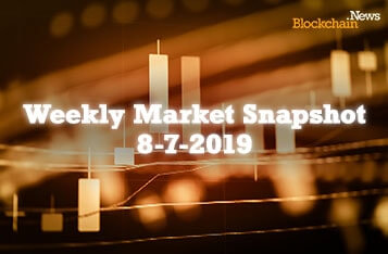 Weekly Market Snapshot - July 08,2019