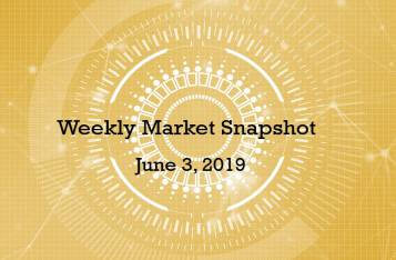 Weekly Market Snapshot - June 03,2019