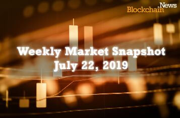 Weekly Market Snapshot - July 22, 2019