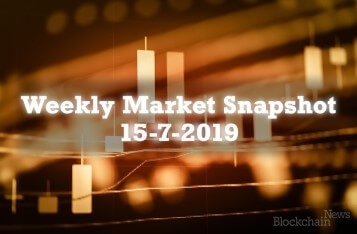 Weekly Market Snapshot - July 15, 2019