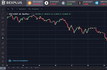 Gateway to Earning Bitcoin: Beginners’ Guide on BTC Futures Trading