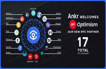 Optimism (OP) Prepares for Canyon Hardfork Across Superchain Testnets on November 14