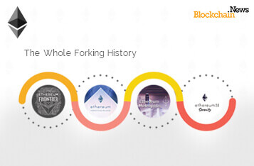 Ethereum—The Whole Forking History