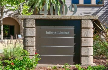 Infosys Stock Reacts to $1.5 Billion AI Contract Termination with 2.5% Drop