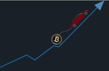 Tesla Has Cashed in $1 Billion from its Bitcoin Investment, says Analyst